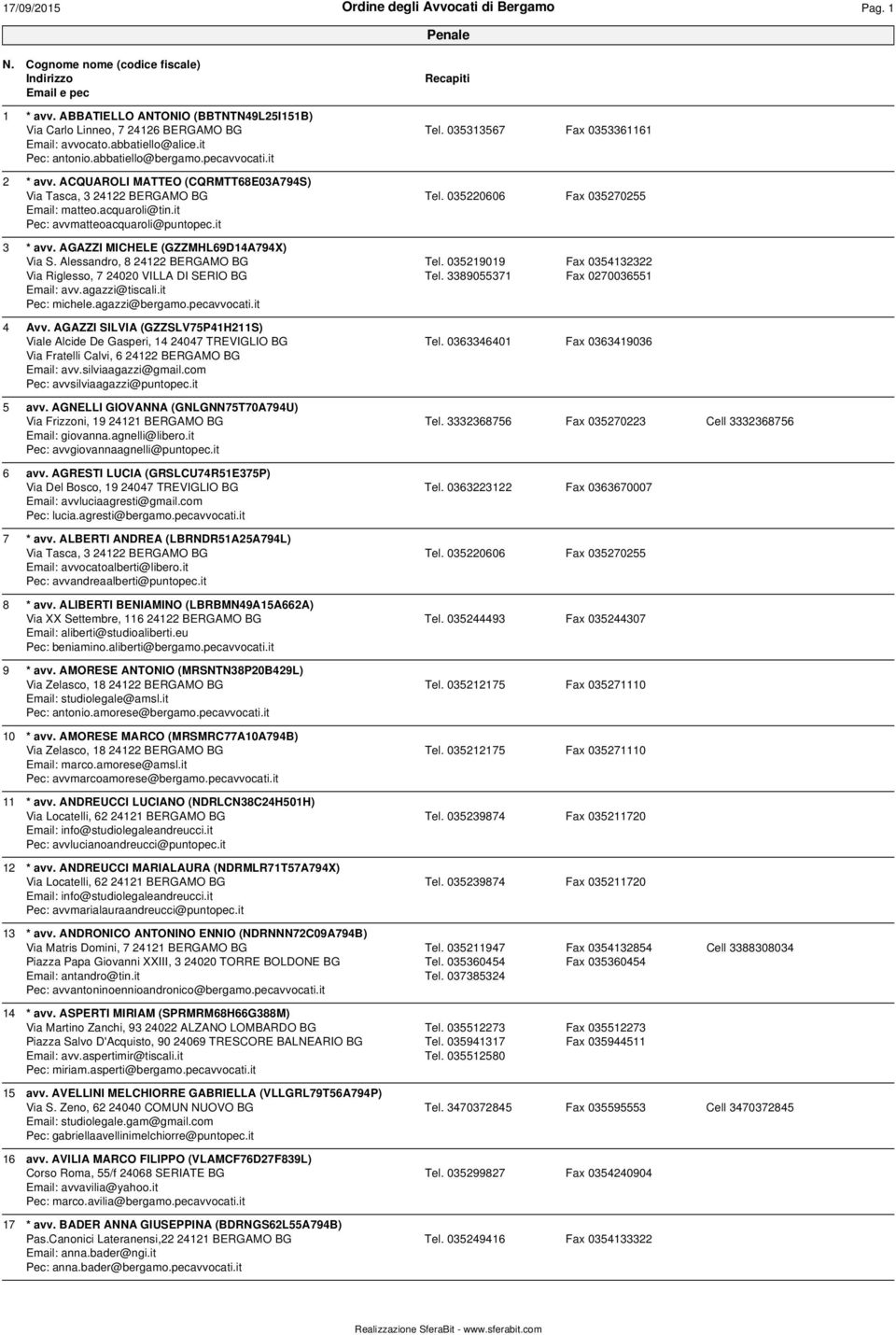 AGAZZI MICHELE (GZZMHL69D14A794X) Via S. Alessandro, 8 24122 BERGAMO BG Via Riglesso, 7 24020 VILLA DI SERIO BG Email: avv.agazzi@tiscali.it Pec: michele.agazzi@bergamo.pecavvocati.it Tel.