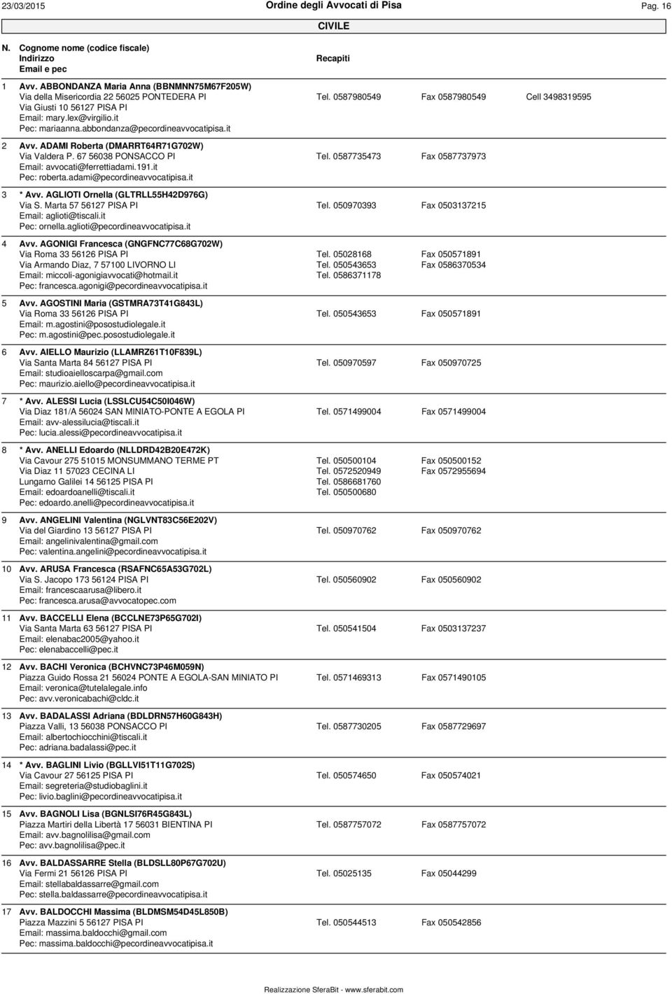 0587735473 Fax 0587737973 Email: avvocati@ferrettiadami.191.it Pec: roberta.adami@pecordineavvocatipisa.it 3 * Avv. AGLIOTI Ornella (GLTRLL55H42D976G) Via S. Marta 57 56127 PISA PI Tel.
