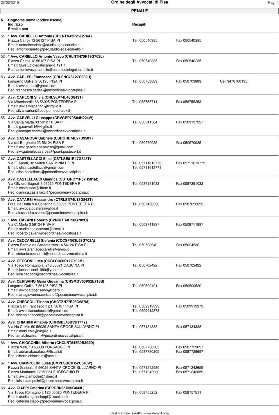 it Pec: antoniovascocariello@pec.studiolegalecariello.it 53 Avv. CARLESI Francesco (CRLFNC76L27C632U) Lungarno Galilei 2 56125 PISA PI Tel. 050703889 Fax 050703889 Cell 3478760195 Email: avv.