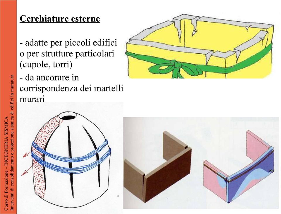 particolari (cupole, torri) - da