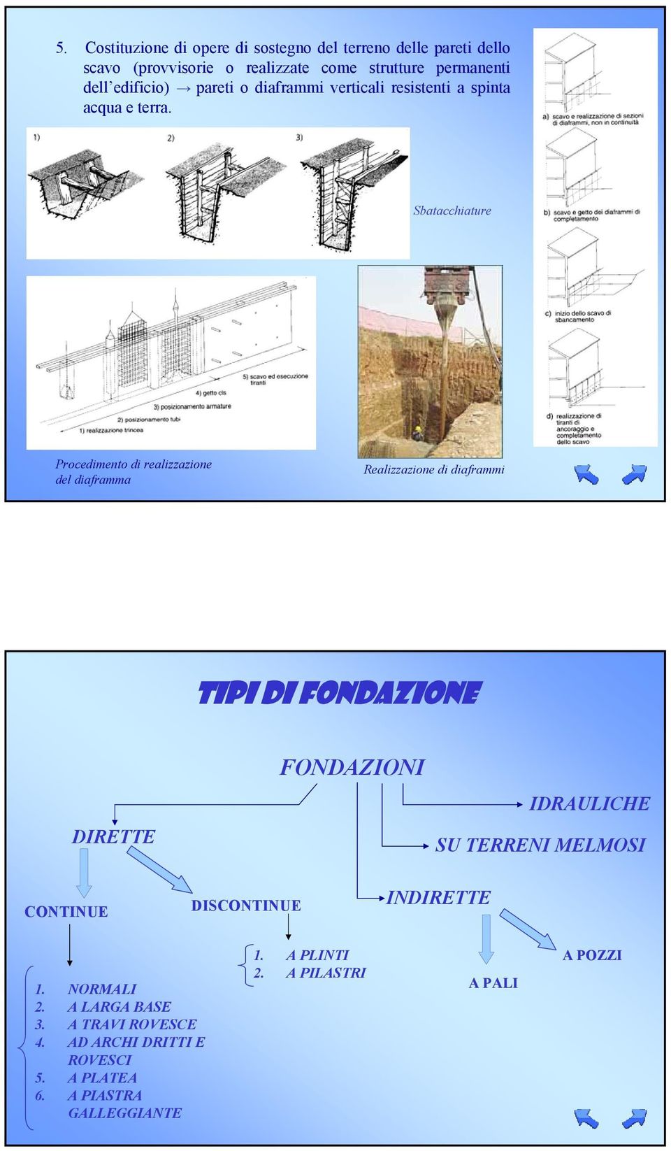 Sbatacchiature Procedimento di realizzazione del diaframma Realizzazione di diaframmi TIPI DI FONDAZIONE DIRETTE FONDAZIONI IDRAULICHE