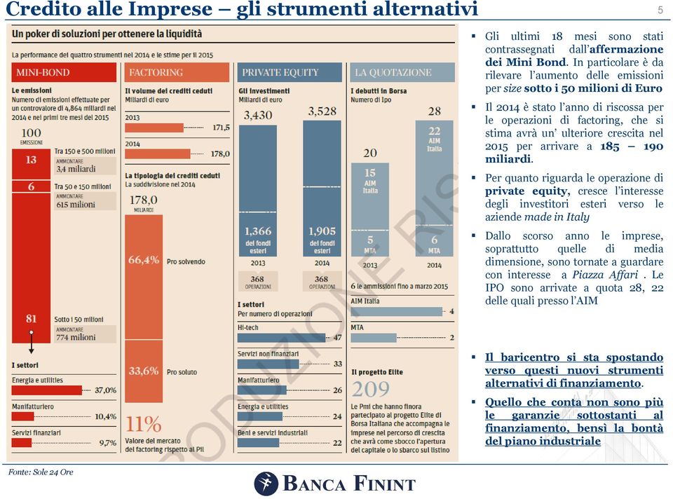 nel 2015 per arrivare a 185 190 miliardi.