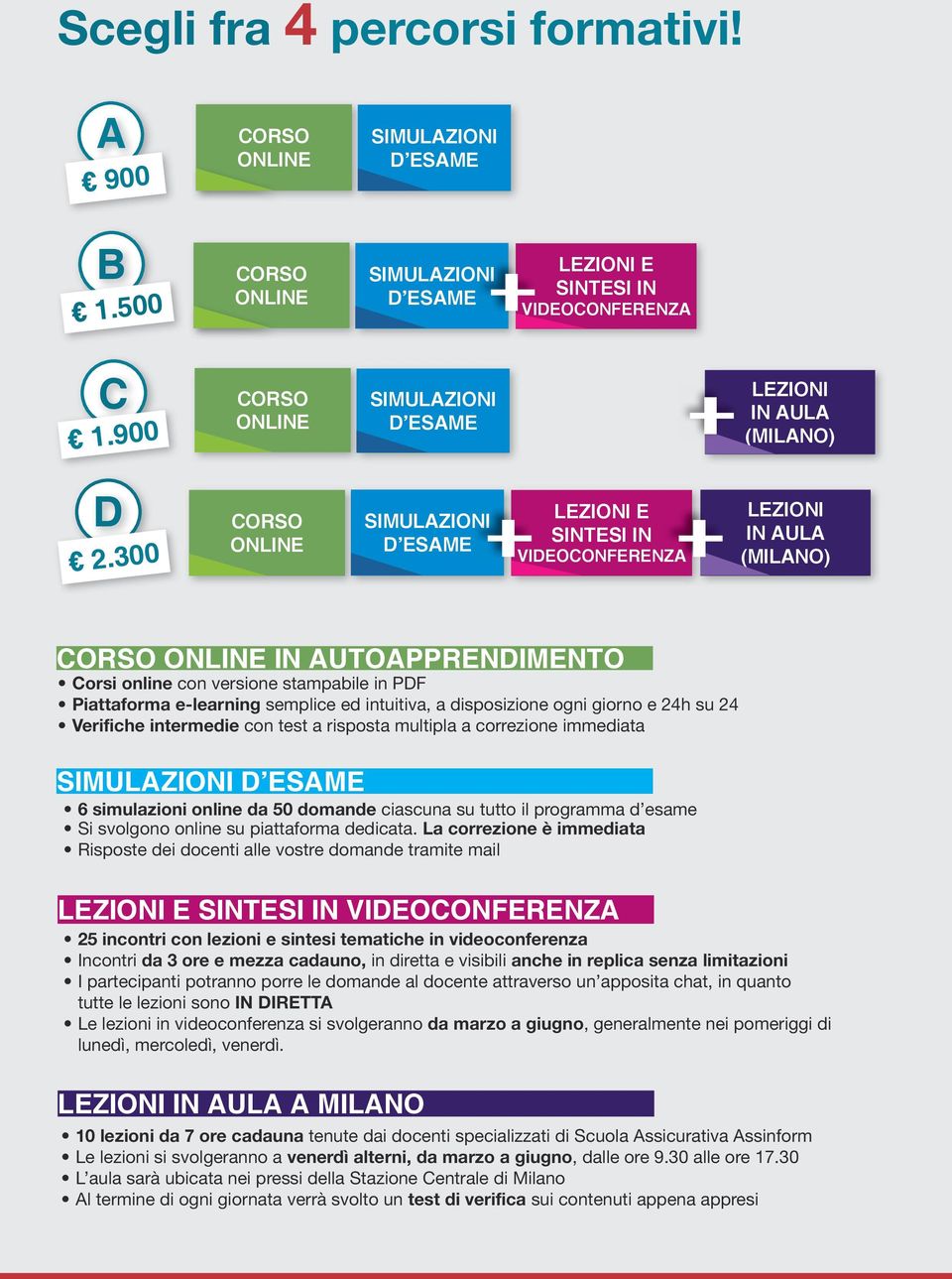 giorno e 24h su 24 Verifiche intermedie con test a risposta multipla a correzione immediata 6 simulazioni online da 50 domande ciascuna su tutto il programma d esame Si svolgono online su piattaforma