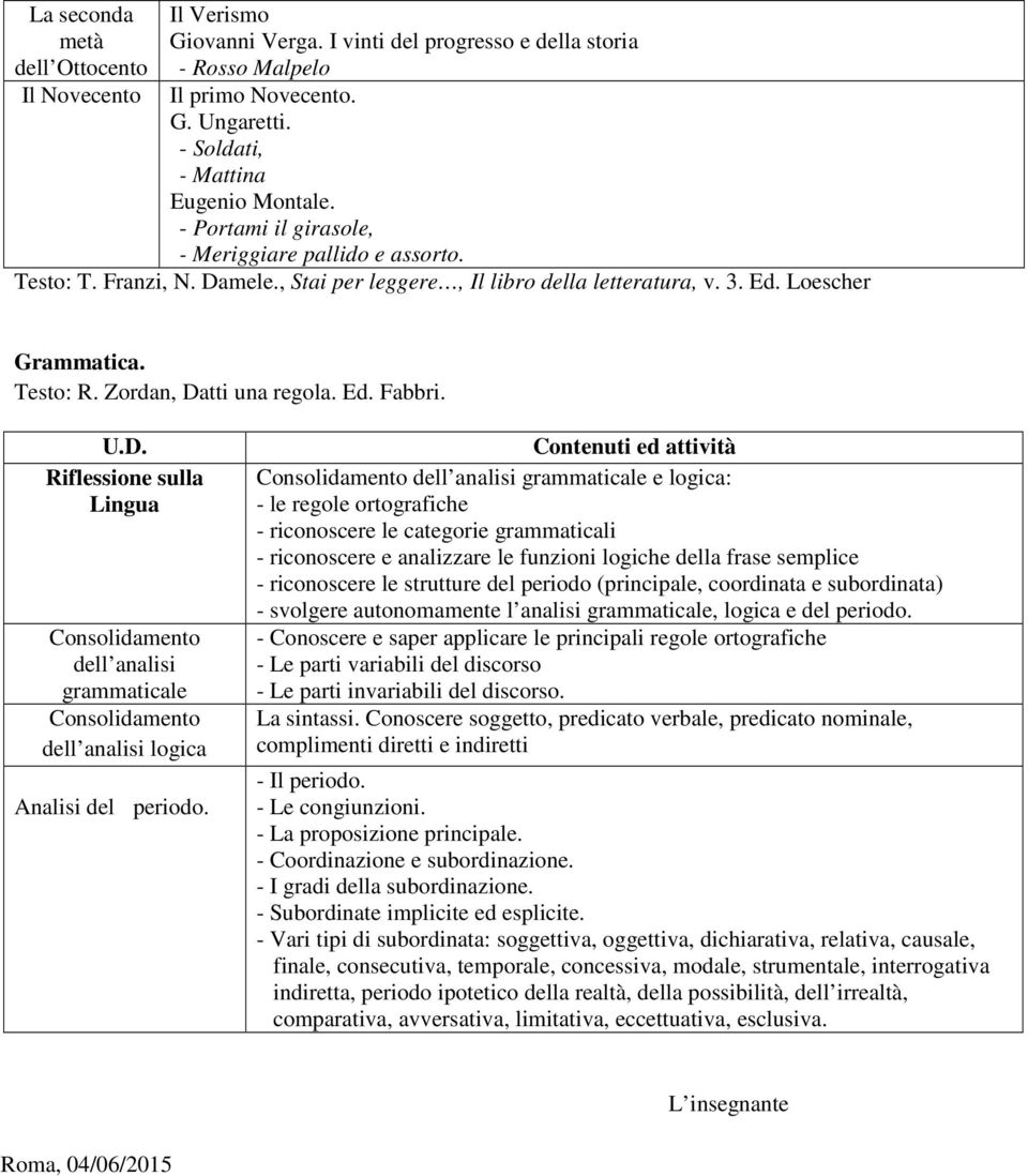 Ed. Fabbri. Riflessione sulla Lingua Consolidamento dell analisi grammaticale Consolidamento dell analisi logica Analisi del periodo.