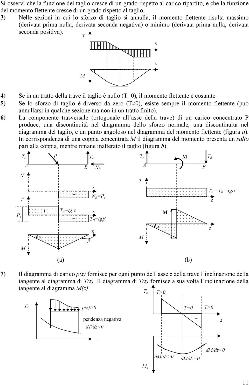 + 4) Se in un tratto della trave il taglio è nullo (=), il momento flettente è costante.