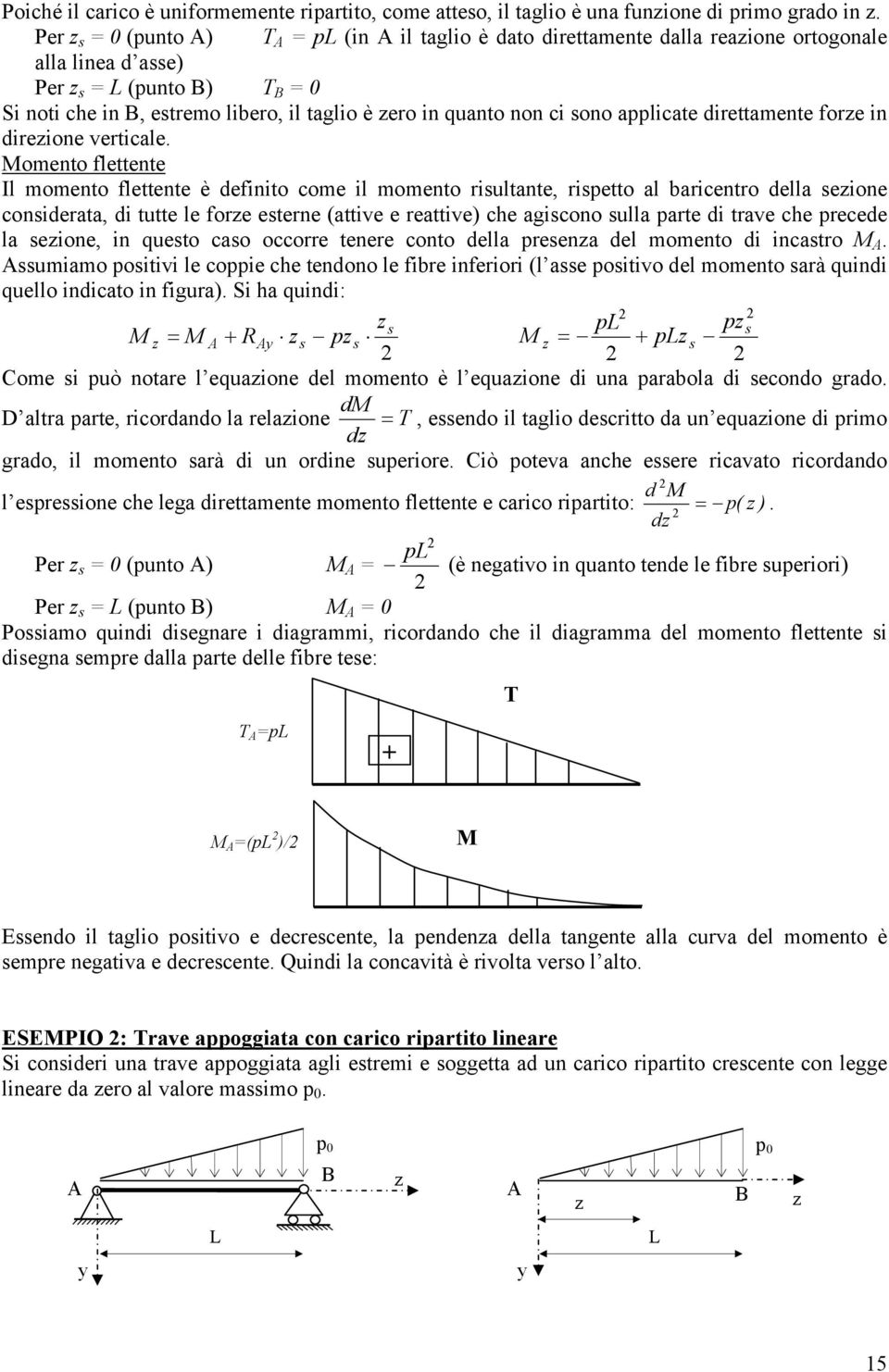 direttamente fore in direione verticale.