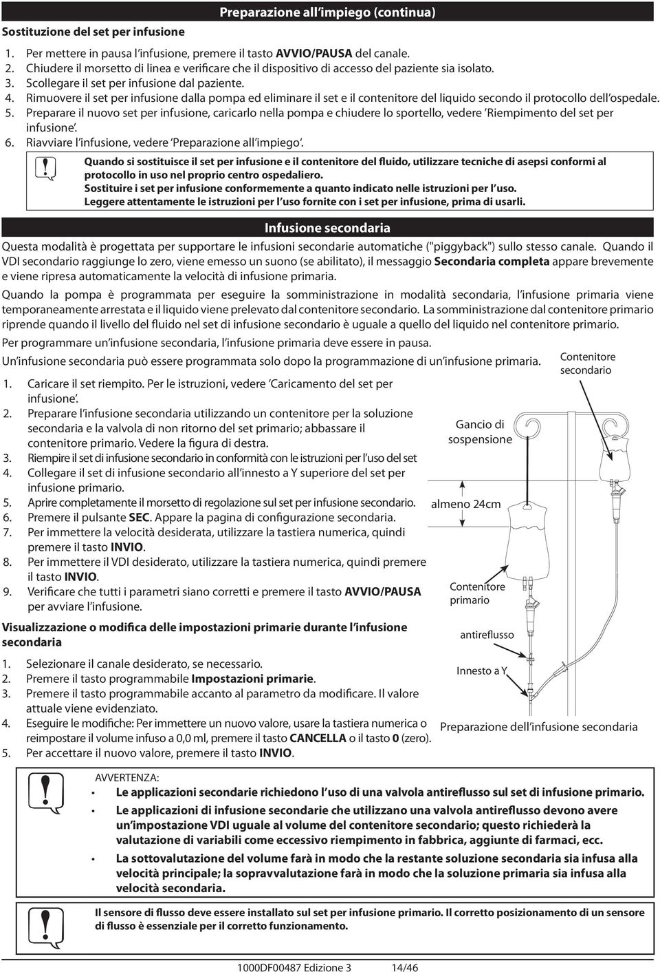 Rimuovere il set per infusione dalla pompa ed eliminare il set e il contenitore del liquido secondo il protocollo dell ospedale. 5.