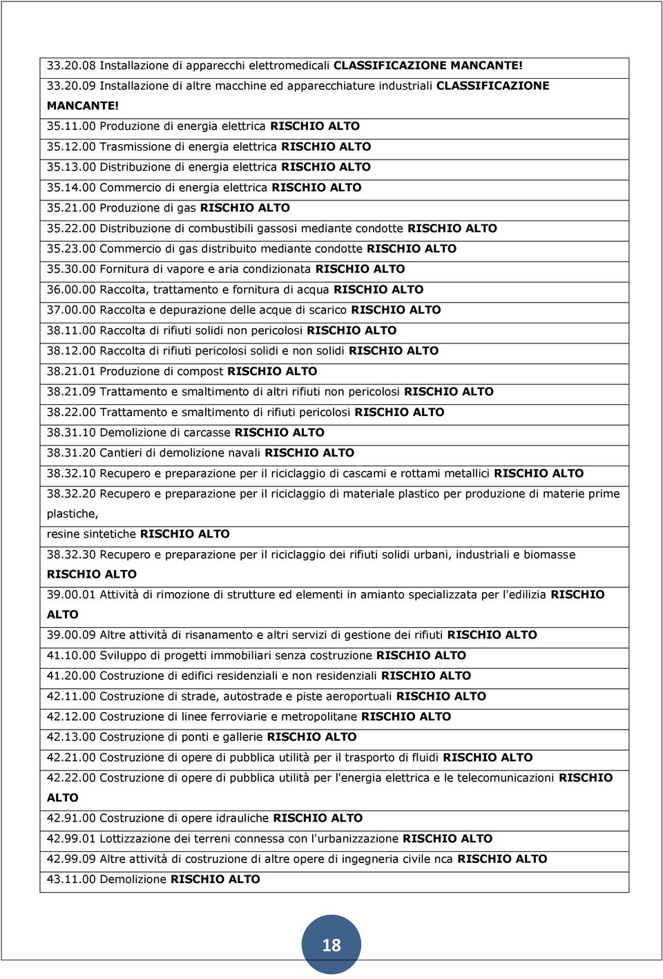 00 Distribuzione di combustibili gassosi mediante condotte 35.23.00 Commercio di gas distribuito mediante condotte 35.30.00 Fornitura di vapore e aria condizionata 36.00.00 Raccolta, trattamento e fornitura di acqua 37.