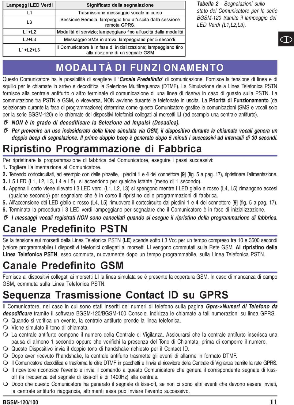 Il Comunicatore è in fase di inizializzazione; lampeggiano fino alla ricezione di un segnale GSM Tabella 2 - Segnalazioni sullo stato del Comunicatore per la serie BGSM-120 tramite il lampeggio dei