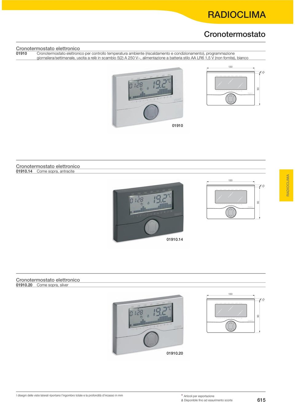 bianco 130 90 elettronico.14 Come sopra, antracite 130 22 90 BY-ME.14 elettronico.20 Come sopra, silver 130 90.