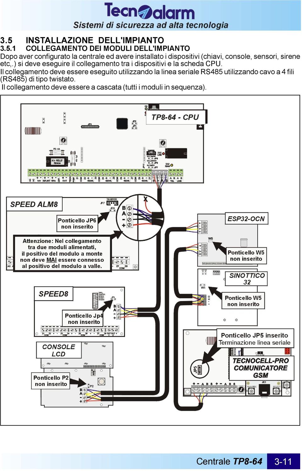 ) si deve eseguire il collegamento tra i dispositivi e la scheda CPU.