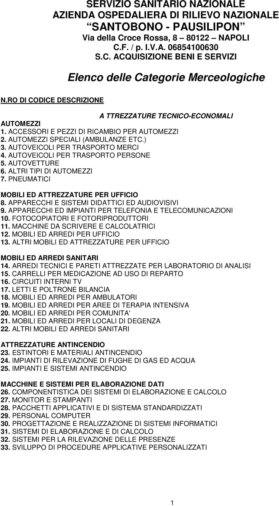 AUTOVEICOLI PER TRASPORTO PERSONE 5. AUTOVETTURE 6. ALTRI TIPI DI AUTOMEZZI 7. PNEUMATICI MOBILI ED ATTREZZATURE PER UFFICIO 8. APPARECCHI E SISTEMI DIDATTICI ED AUDIOVISIVI 9.