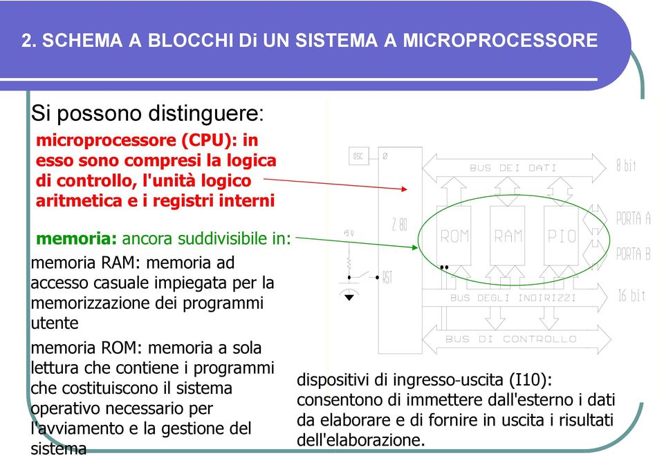 programmi utente memoria ROM: memoria a sola lettura che contiene i programmi che costituiscono il sistema operativo necessario per l'avviamento e la