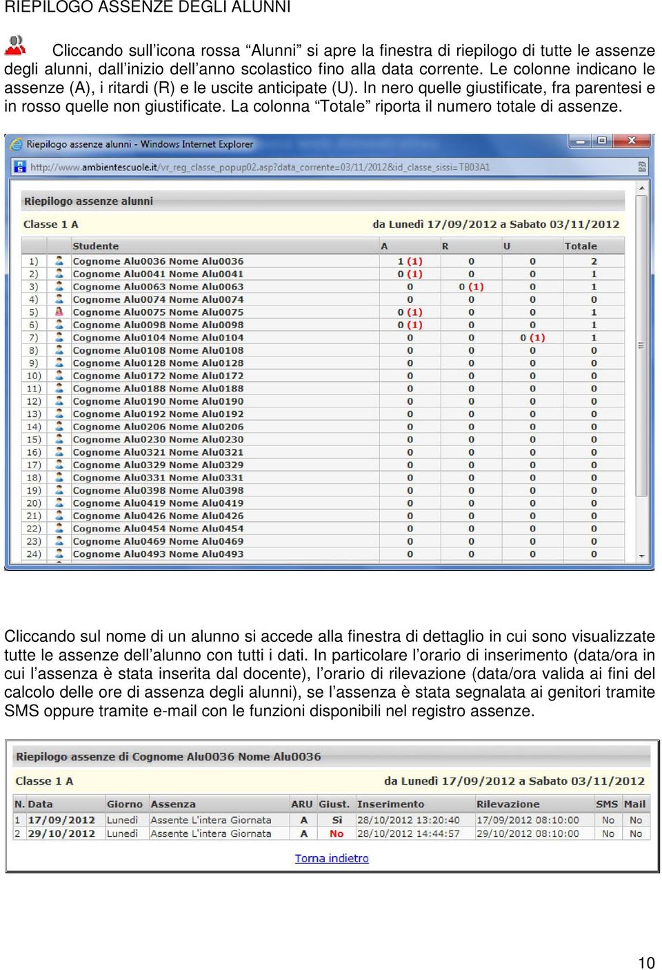 La colonna Totale riporta il numero totale di assenze. Cliccando sul nome di un alunno si accede alla finestra di dettaglio in cui sono visualizzate tutte le assenze dell alunno con tutti i dati.