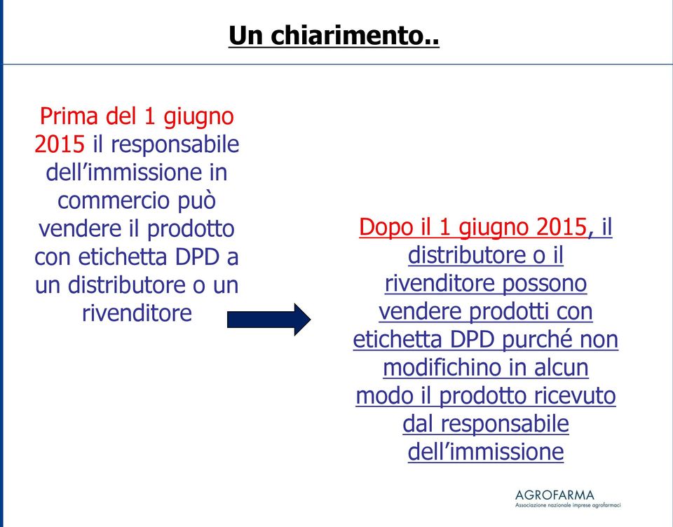 prodotto con etichetta DPD a un distributore o un rivenditore Dopo il 1 giugno 2015, il