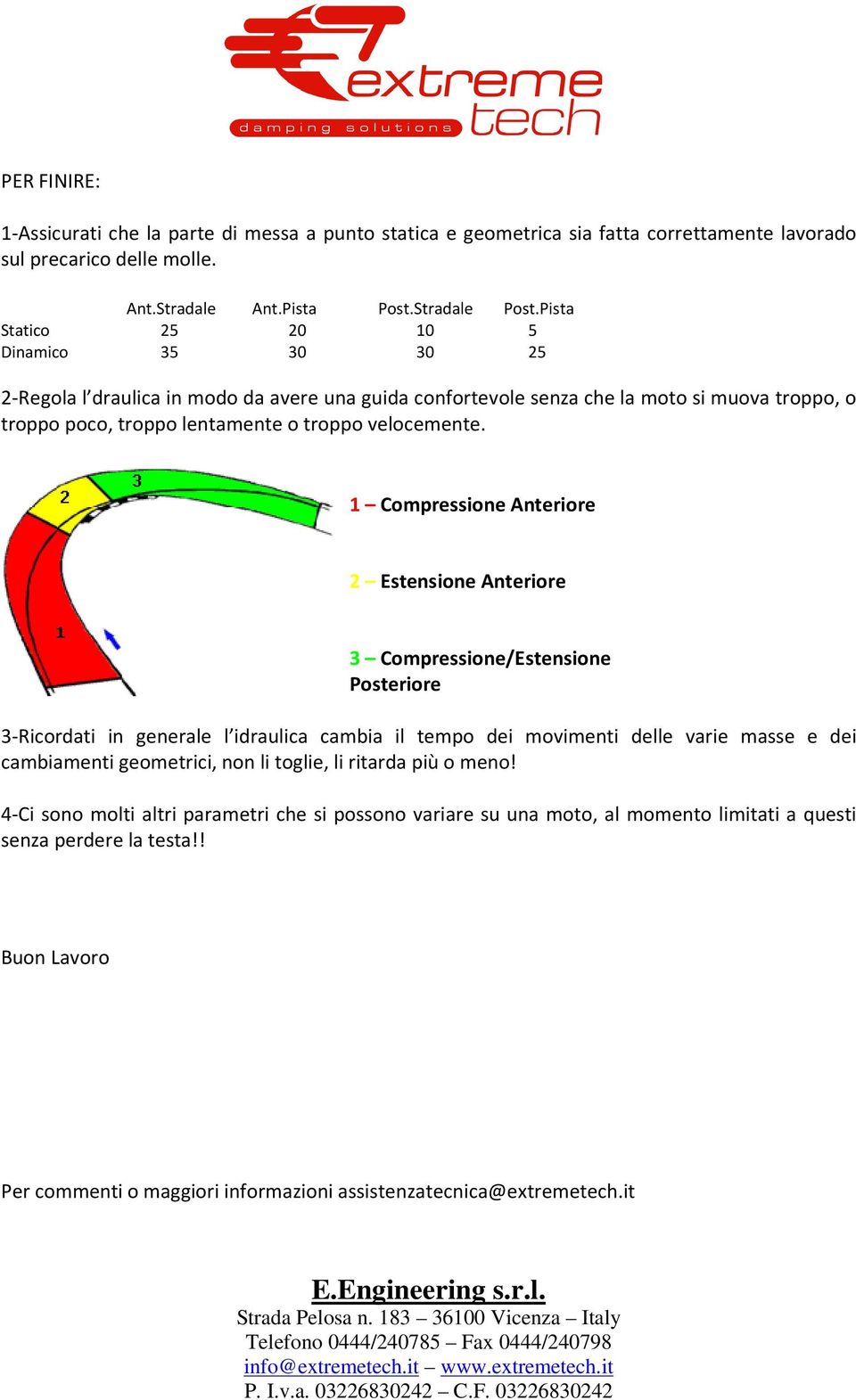 1 Compressione Anteriore 2 Estensione Anteriore 3 Compressione/Estensione Posteriore 3-Ricordati in generale l idraulica cambia il tempo dei movimenti delle varie masse e dei cambiamenti geometrici,