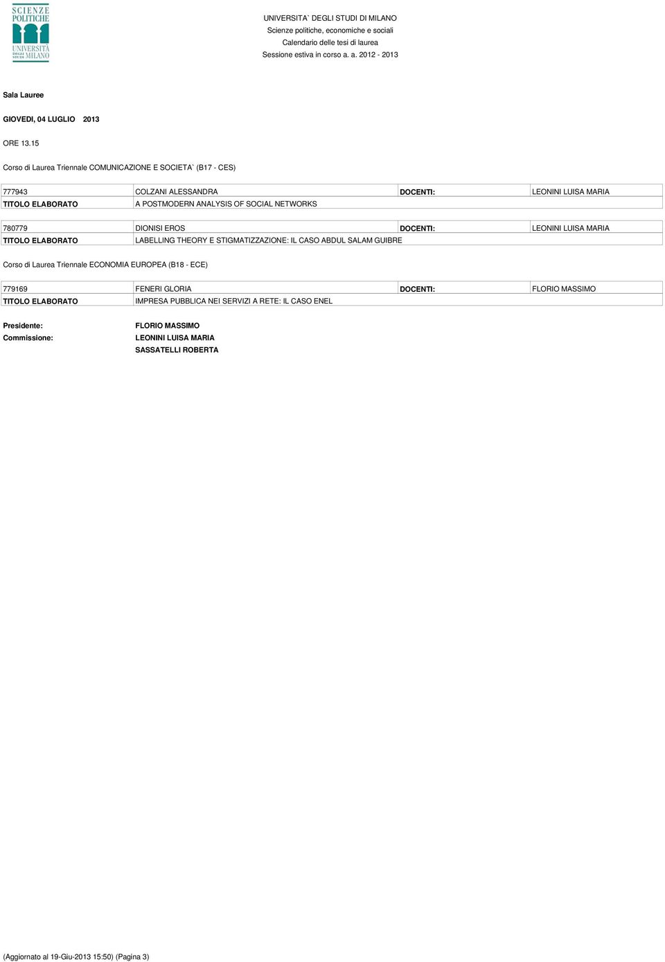 ANALYSIS OF SOCIAL NETWORKS 780779 DIONISI EROS DOCENTI: LEONINI LUISA MARIA LABELLING THEORY E STIGMATIZZAZIONE: IL CASO ABDUL SALAM