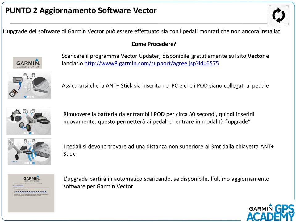 id=6575 Assicurarsi che la ANT+ Stick sia inserita nel PC e che i POD siano collegati al pedale Rimuovere la batteria da entrambi i POD per circa 30 secondi, quindi inserirli nuovamente: