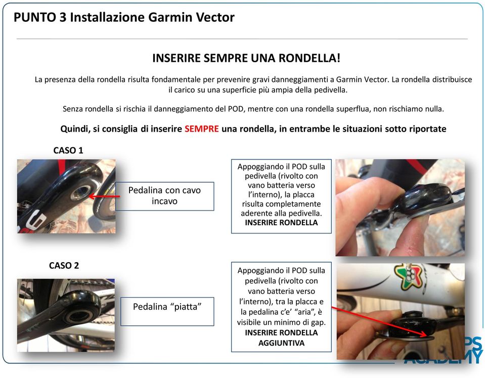 Quindi, si consiglia di inserire SEMPRE una rondella, in entrambe le situazioni sotto riportate CASO 1 Pedalina con cavo incavo Appoggiando il POD sulla pedivella (rivolto con vano batteria verso l