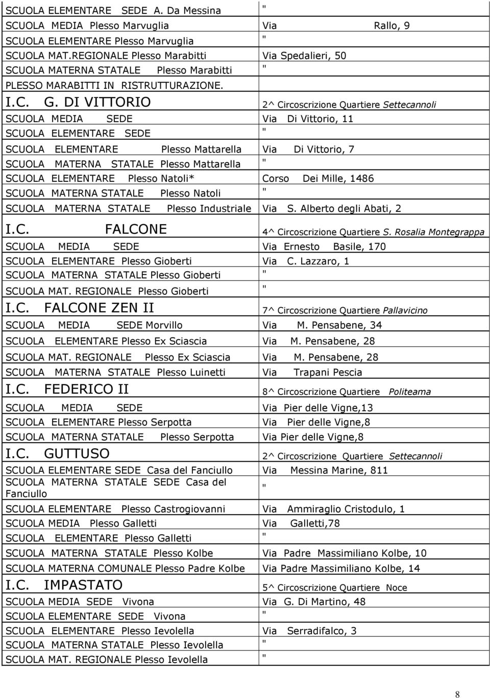 DI VITTORIO 2^ Circoscrizione Quartiere Settecannoli SCUOLA MEDIA SEDE Via Di Vittorio, 11 SCUOLA ELEMENTARE SEDE " SCUOLA ELEMENTARE Plesso Mattarella Via Di Vittorio, 7 SCUOLA MATERNA STATALE