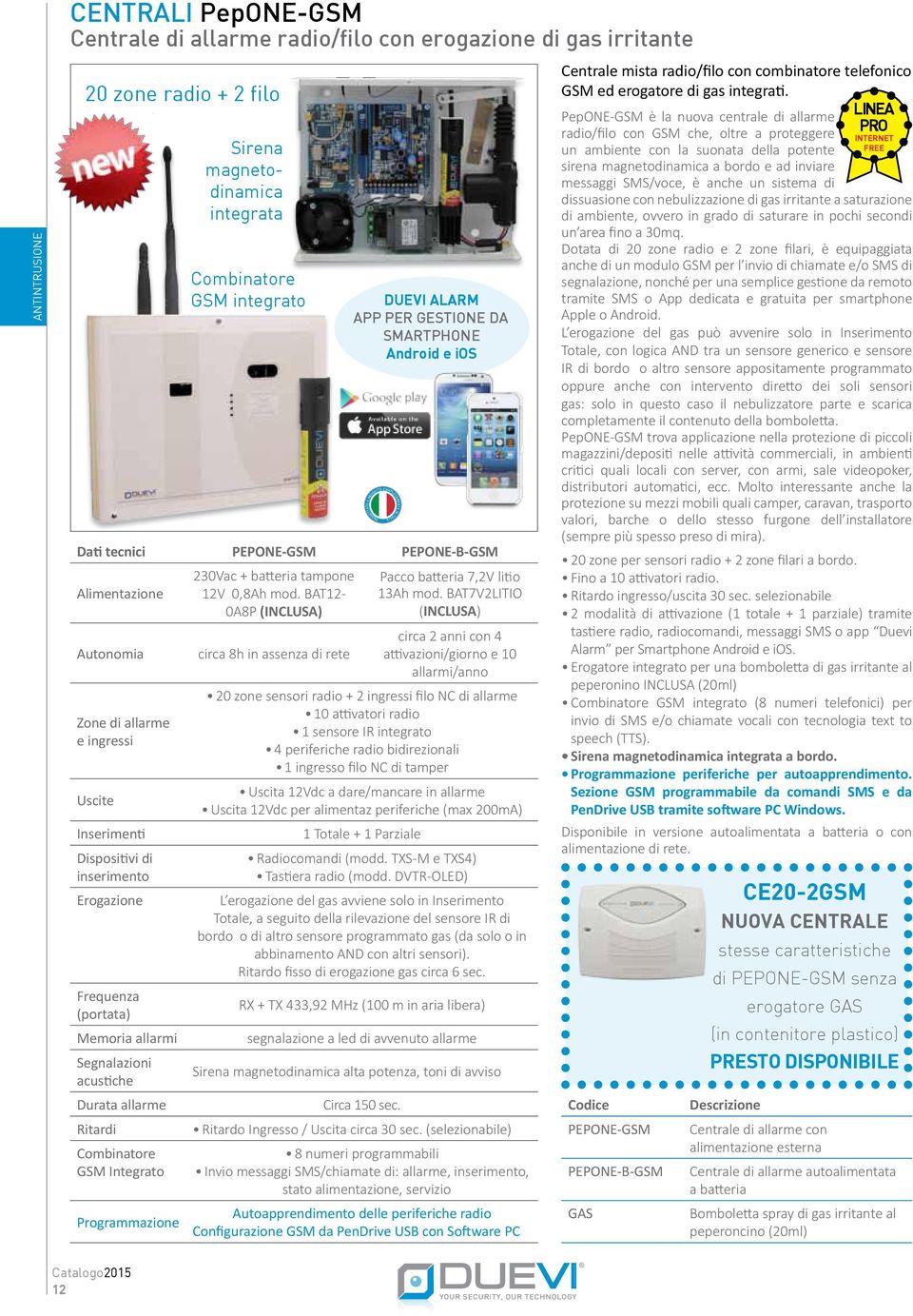 BAT12-0A8P (INCLUSA) circa 8h in assenza di rete DUEVI ALARM APP PER GESTIONE DA SMARTPHONE Android e ios Pacco batteria 7,2V litio 13Ah mod.