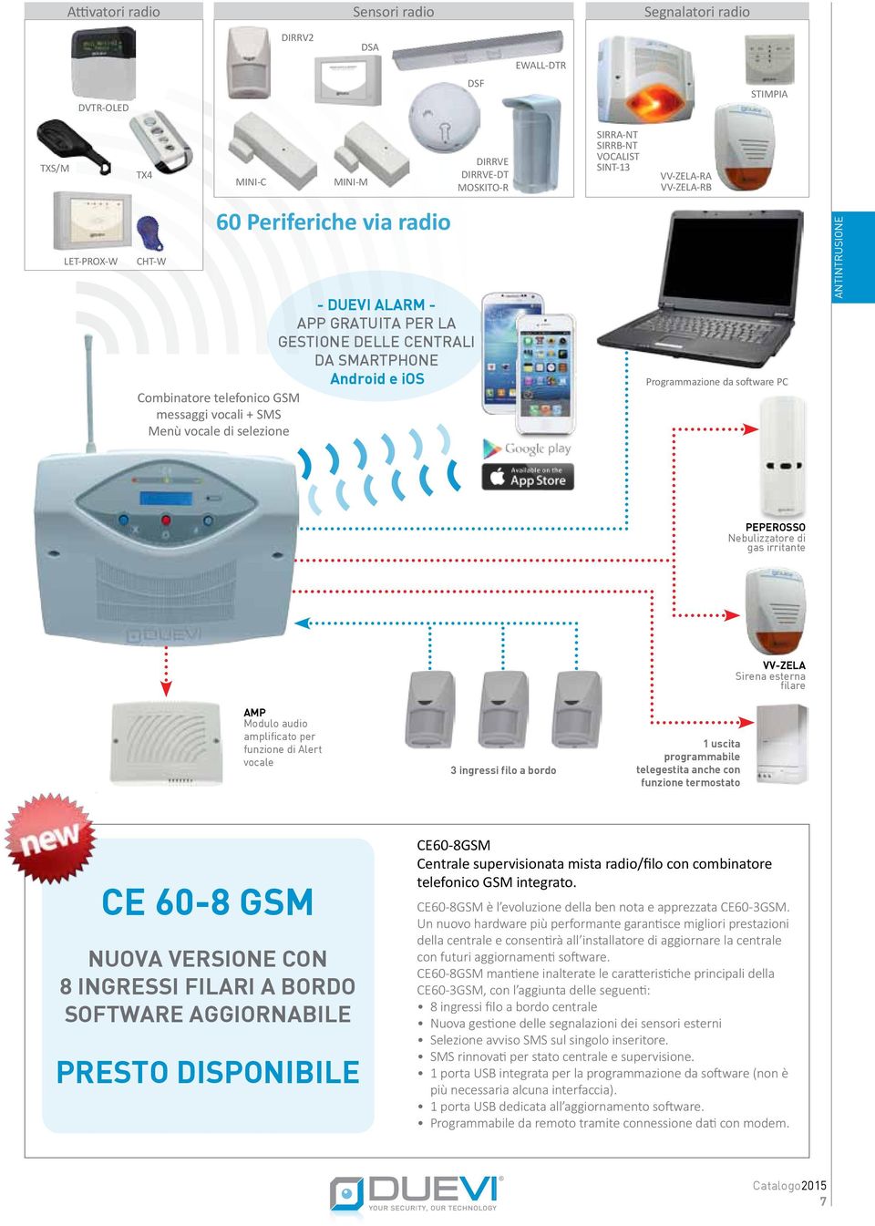 selezione Programmazione da software PC ANTINTRUSIONE PEPEROSSO Nebulizzatore di gas irritante VV-ZELA Sirena esterna filare AMP Modulo audio amplificato per funzione di Alert vocale 3 ingressi filo