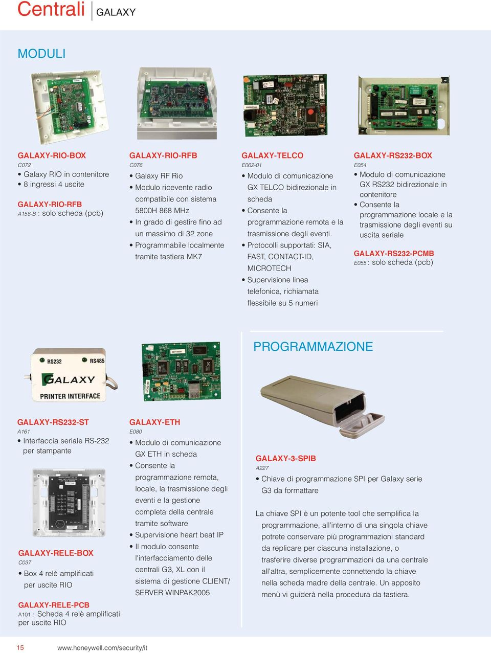 bidirezionale in scheda Consente la programmazione remota e la trasmissione degli eventi.