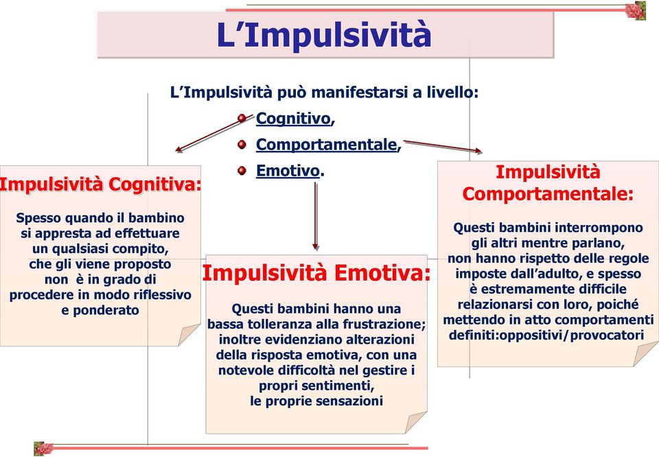 Impulsività Emotiva: Questi bambini hanno una bassa tolleranza alla frustrazione; inoltre evidenziano alterazioni della risposta emotiva, con una notevole difficoltà nel gestire i propri