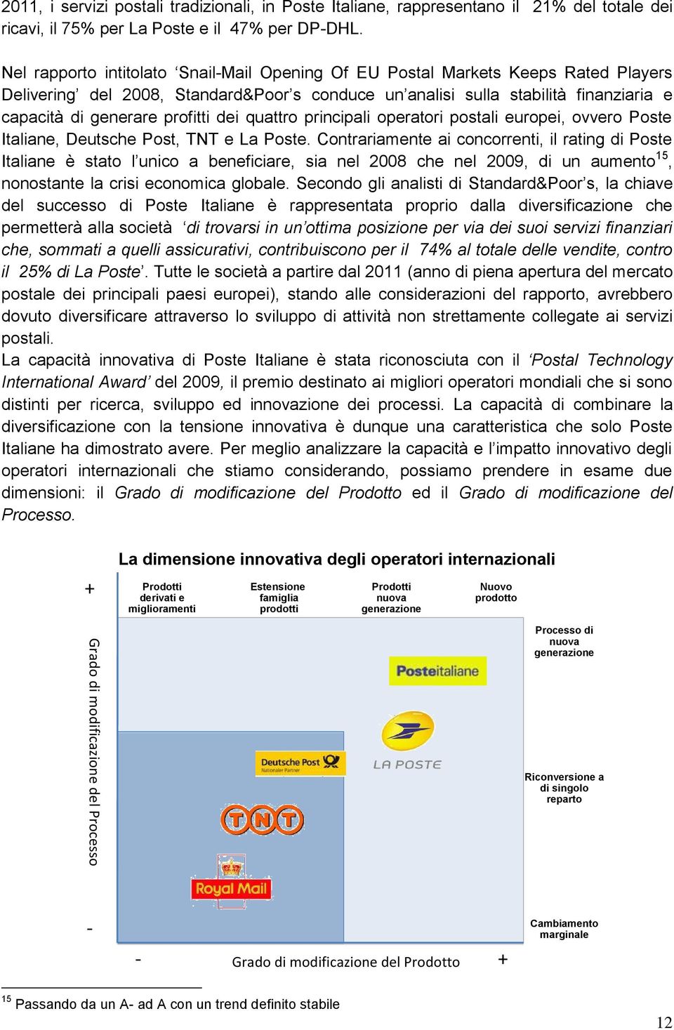 dei quattro principali operatori postali europei, ovvero Poste Italiane, Deutsche Post, TNT e La Poste.