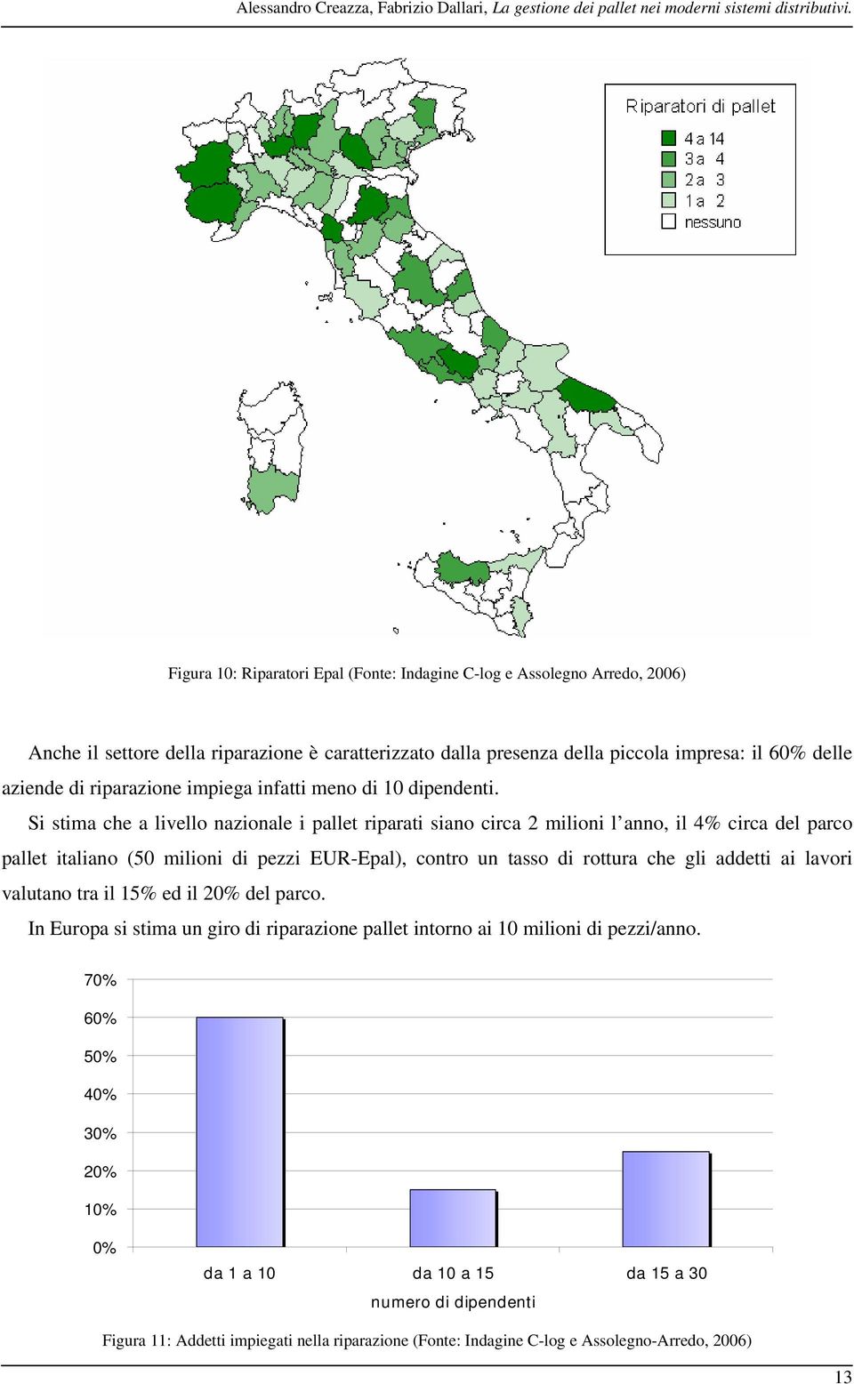 riparazione impiega infatti meno di 10 dipendenti.