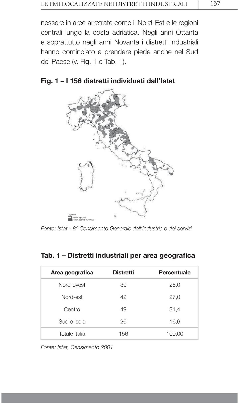 Fig. 1 I 156 distretti individuati dall Istat Legenda Confi ni regionali Confi ni distretti industriali Fonte: Istat - 8 Censimento Generale dell Industria e