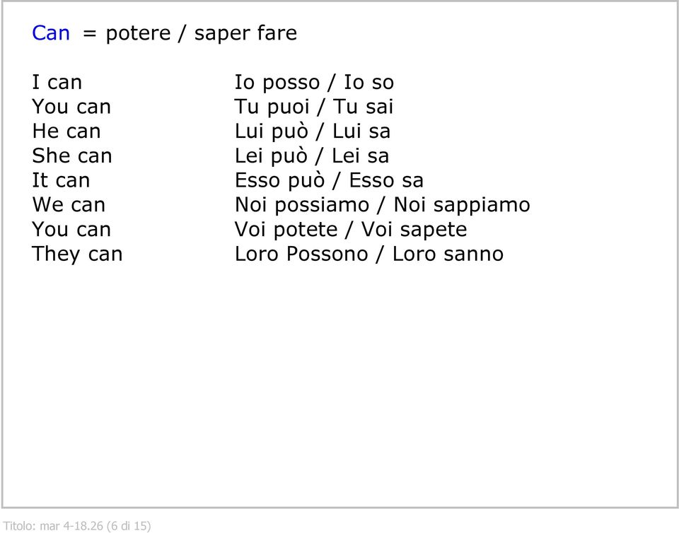 Lei può / Lei sa Esso può / Esso sa Noi possiamo / Noi sappiamo Voi