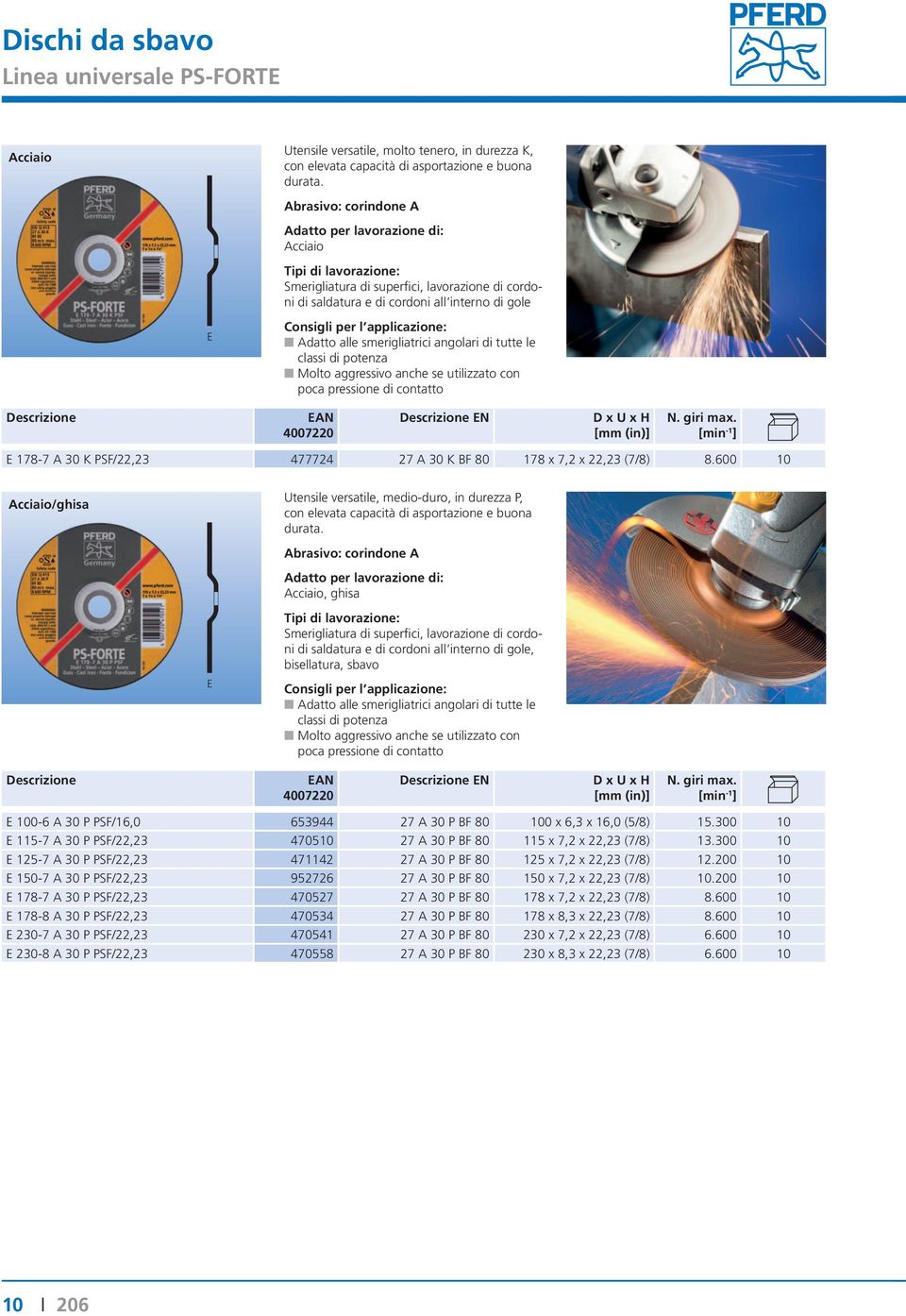 aggressivo anche se utilizzato con poca pressione di contatto EN D x U x H E 178-7 A 30 K PSF/22,23 477724 27 A 30 K BF 80 178 x 7,2 x 22,23 (7/8) 8.