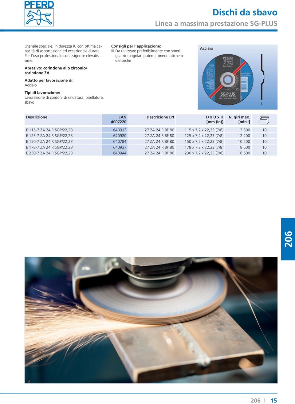 bisellatura, sbavo E EN D x U x H E 115-7 ZA 24 R SGP/22,23 640913 27 ZA 24 R BF 80 115 x 7,2 x 22,23 (7/8) 13.300 10 E 125-7 ZA 24 R SGP/22,23 640920 27 ZA 24 R BF 80 125 x 7,2 x 22,23 (7/8) 12.