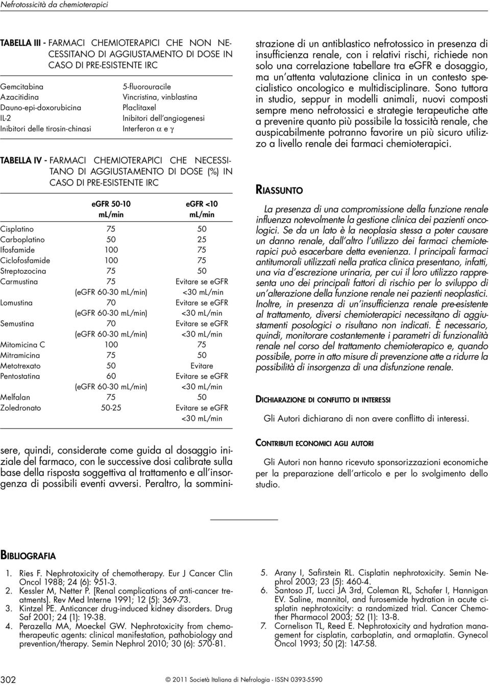 DI DOSE (%) IN CASO DI PRE-ESISTENTE IRC egfr 50-10 egfr <10 ml/min ml/min Cisplatino 75 50 Carboplatino 50 25 Ifosfamide 100 75 Ciclofosfamide 100 75 Streptozocina 75 50 Carmustina 75 evitare se