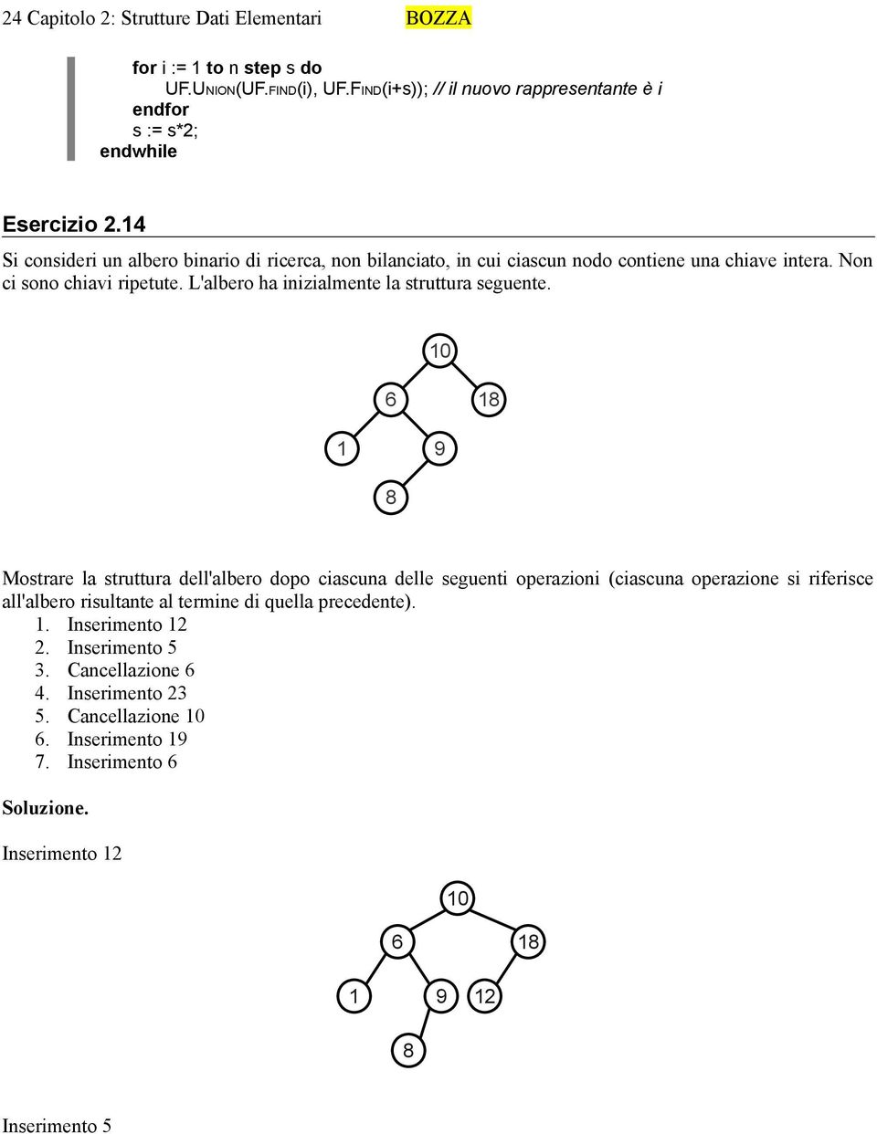 L'albero ha inizialmente la struttura seguente.