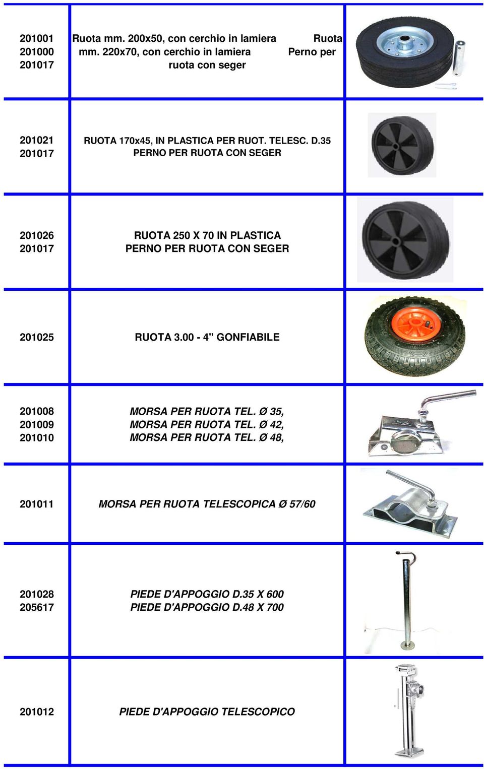 35 PERNO PER RUOTA CON SEGER 201026 201017 RUOTA 250 X 70 IN PLASTICA PERNO PER RUOTA CON SEGER 201025 RUOTA 3.