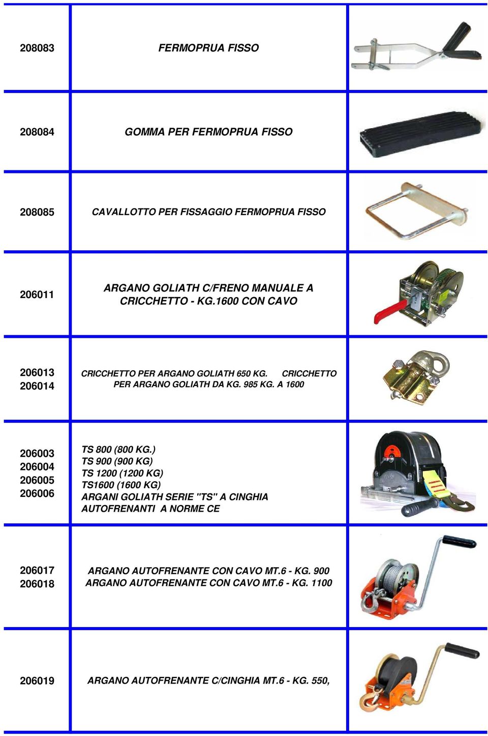 A 1600 206003 206004 206005 206006 TS 800 (800 KG.