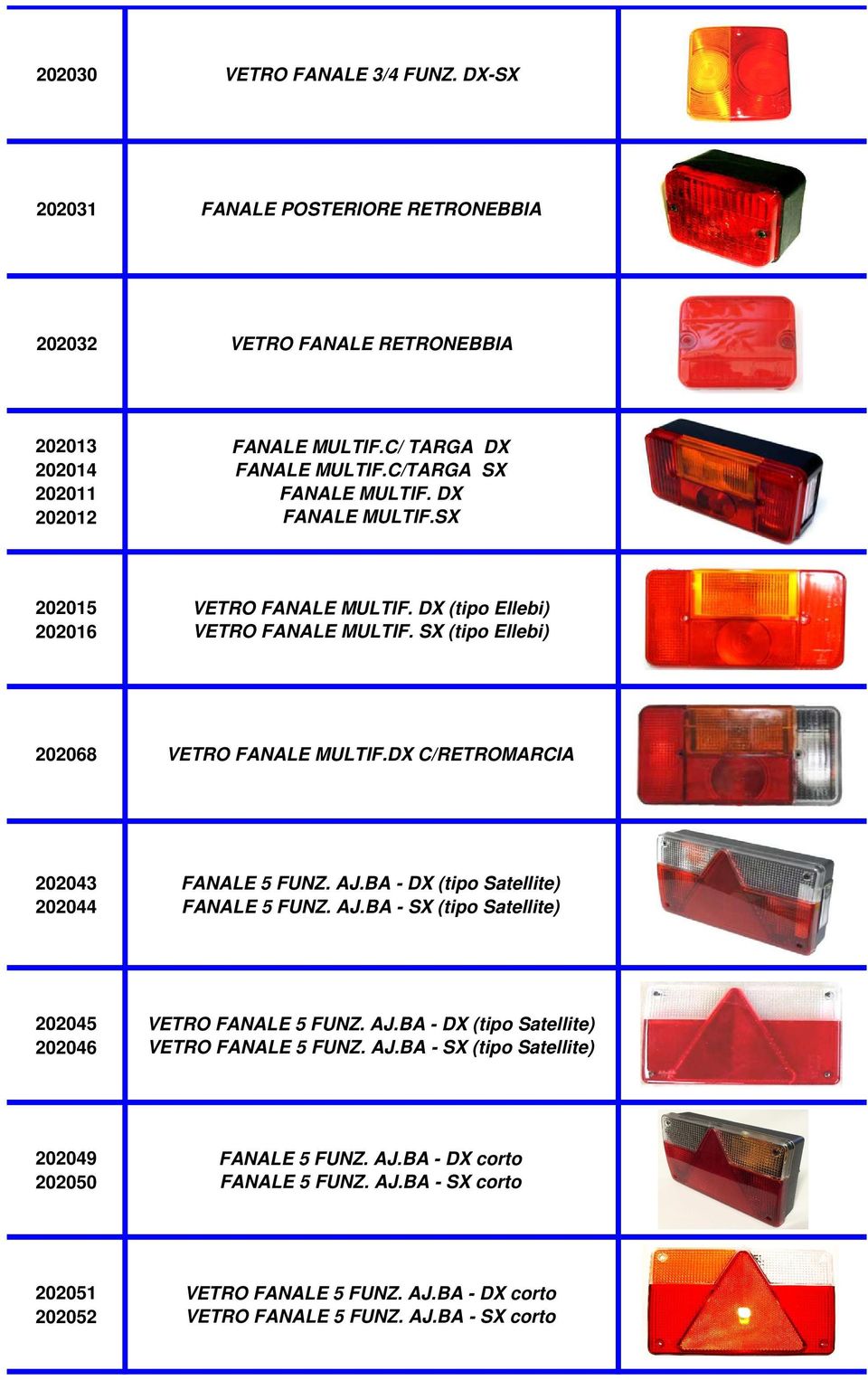 DX C/RETROMARCIA 202043 202044 FANALE 5 FUNZ. AJ.BA - DX (tipo Satellite) FANALE 5 FUNZ. AJ.BA - SX (tipo Satellite) 202045 202046 VETRO FANALE 5 FUNZ. AJ.BA - DX (tipo Satellite) VETRO FANALE 5 FUNZ.