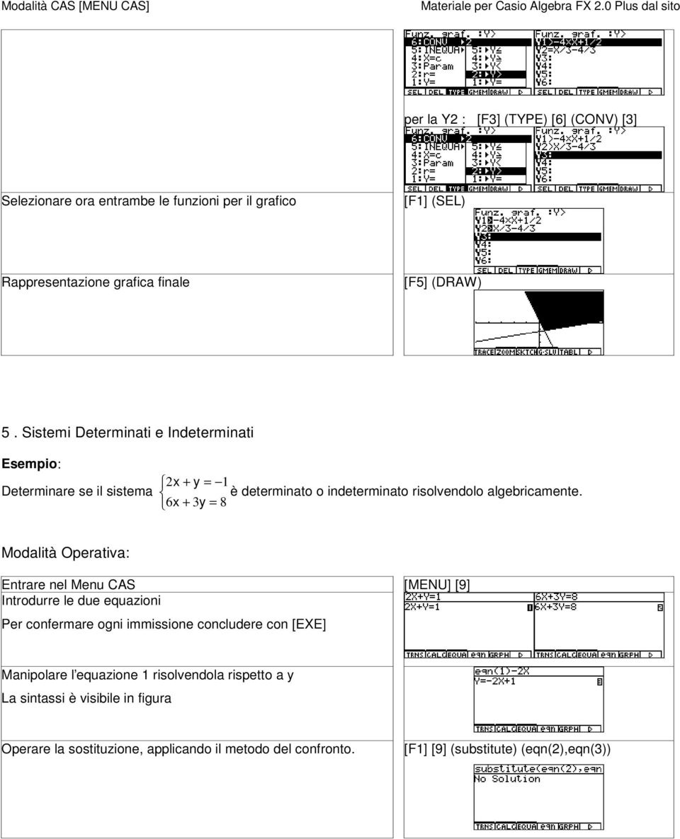 Sistemi Determinati e Indeterminati Determinare se il sistema 2x + y = 1 è determinato o indeterminato risolvendolo algebricamente.