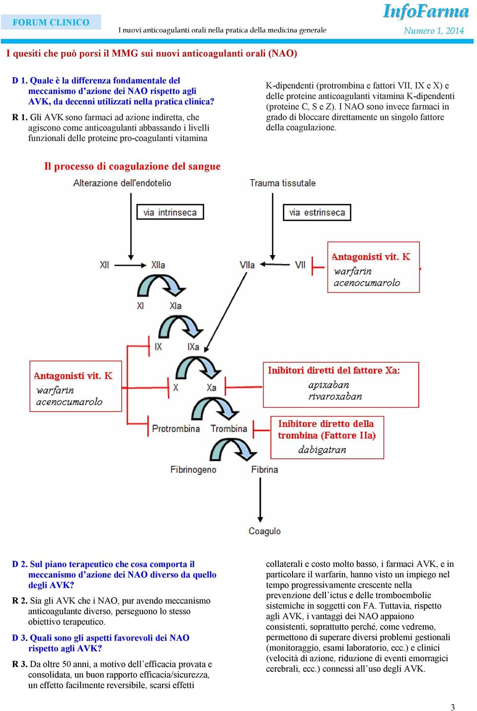 Gli AVK sono farmaci ad azione indiretta, che agiscono come anticoagulanti abbassando i livelli funzionali delle proteine pro-coagulanti vitamina K-dipendenti (protrombina e fattori VII, IX e X) e