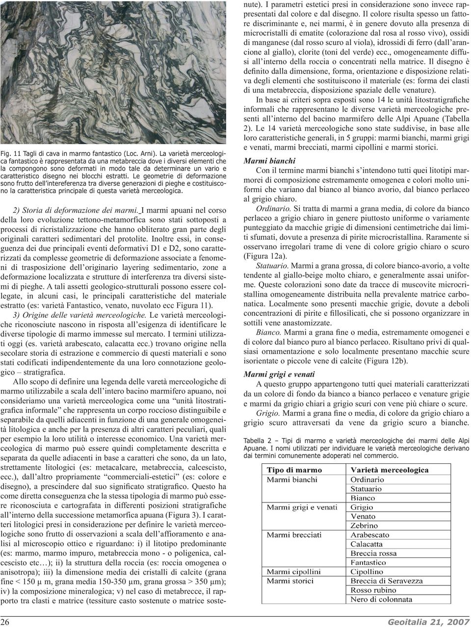 blocchi estratti. Le geometrie di deformazione sono frutto dell intereferenza tra diverse generazioni di pieghe e costituiscono la caratteristica principale di questa varietà merceologica.