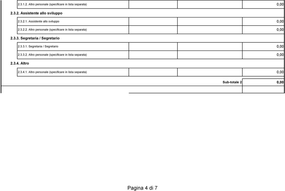 Altro 2.3.4.1. Altro personale (specificare in lista separata) Sub-totale 2 Pagina 4 di 7