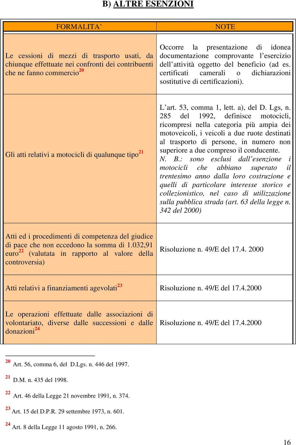 Gli atti relativi a motocicli di qualunque tipo 21 L art. 53, comma 1, lett. a), del D. Lgs, n.