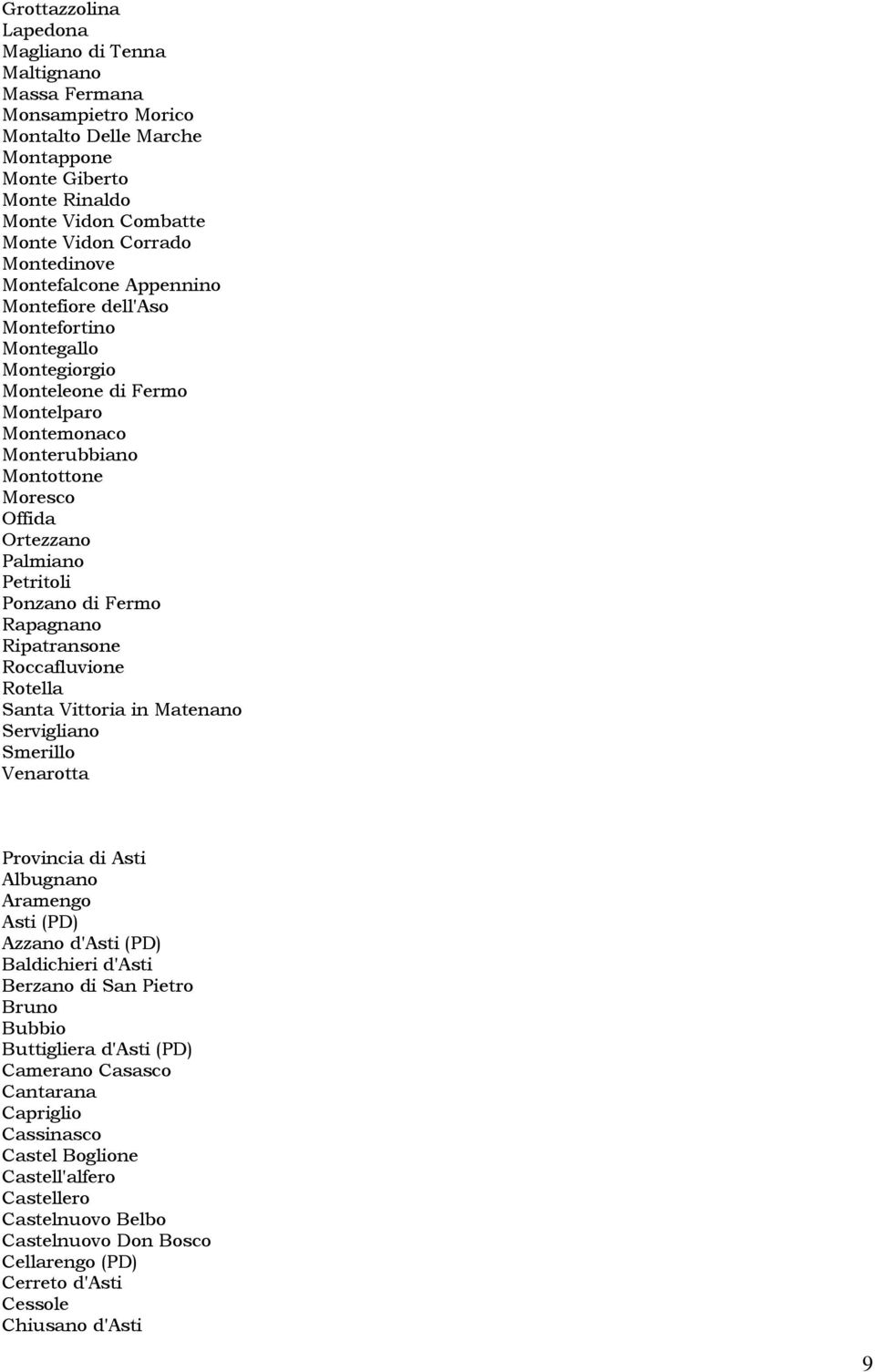 di Fermo Rapagnano Ripatransone Roccafluvione Rotella Santa Vittoria in Matenano Servigliano Smerillo Venarotta Provincia di Asti Albugnano Aramengo Asti (PD) Azzano d'asti (PD) Baldichieri d'asti