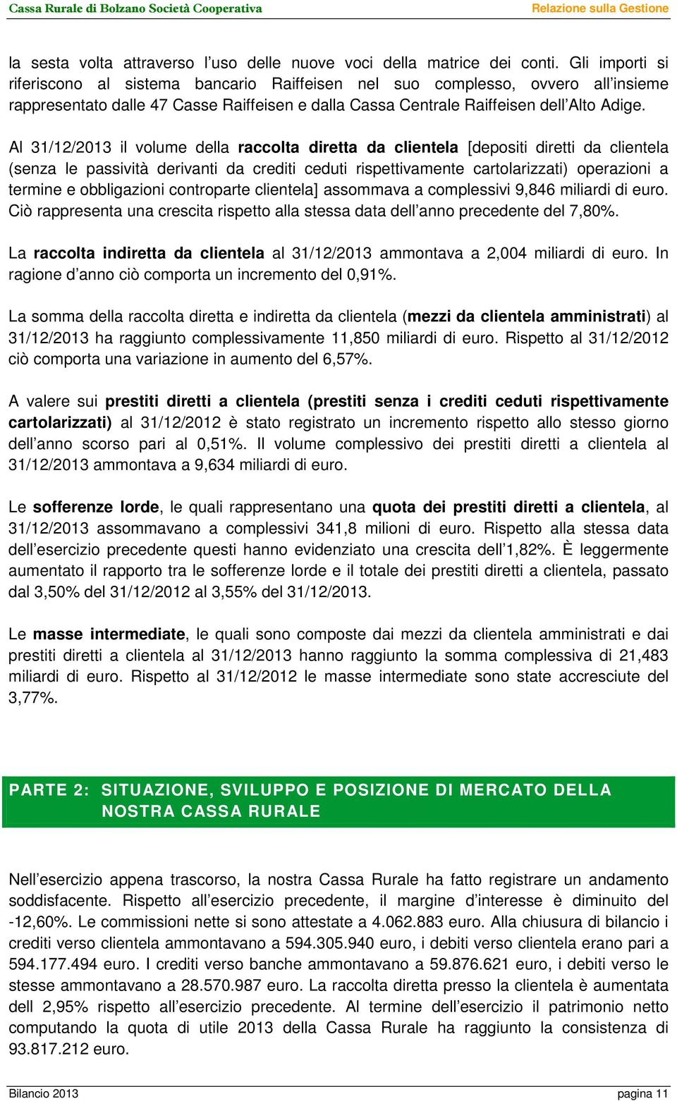 Al 31/12/2013 il volume della raccolta diretta da clientela [depositi diretti da clientela (senza le passività derivanti da crediti ceduti rispettivamente cartolarizzati) operazioni a termine e