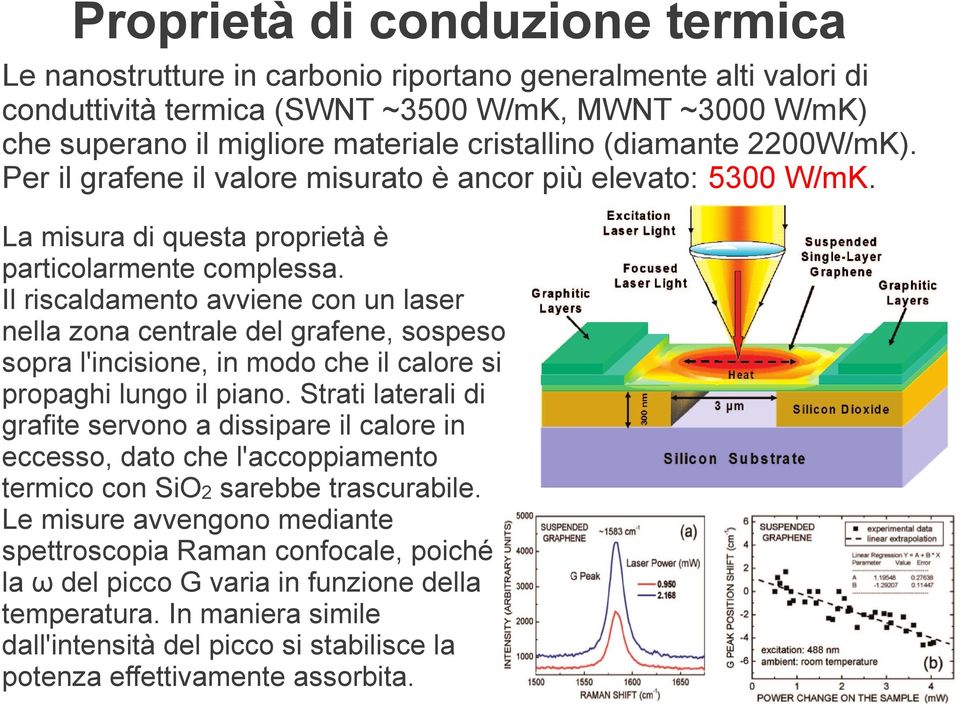 Il riscaldamento avviene con un laser nella zona centrale del grafene, sospeso sopra l'incisione, in modo che il calore si propaghi lungo il piano.