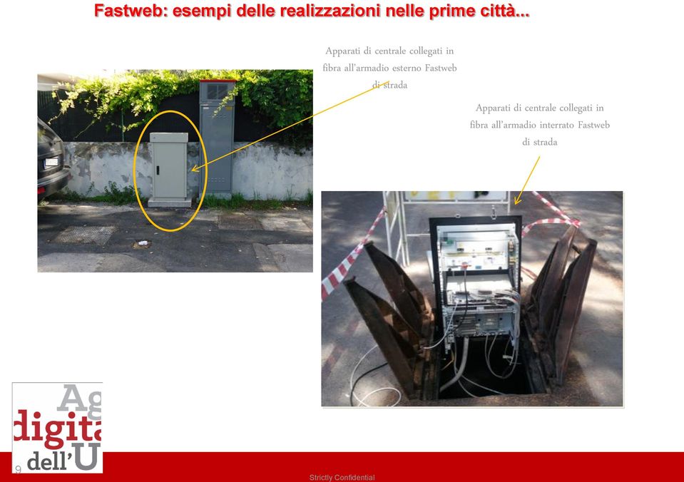 esterno Fastweb di strada Apparati di centrale collegati in