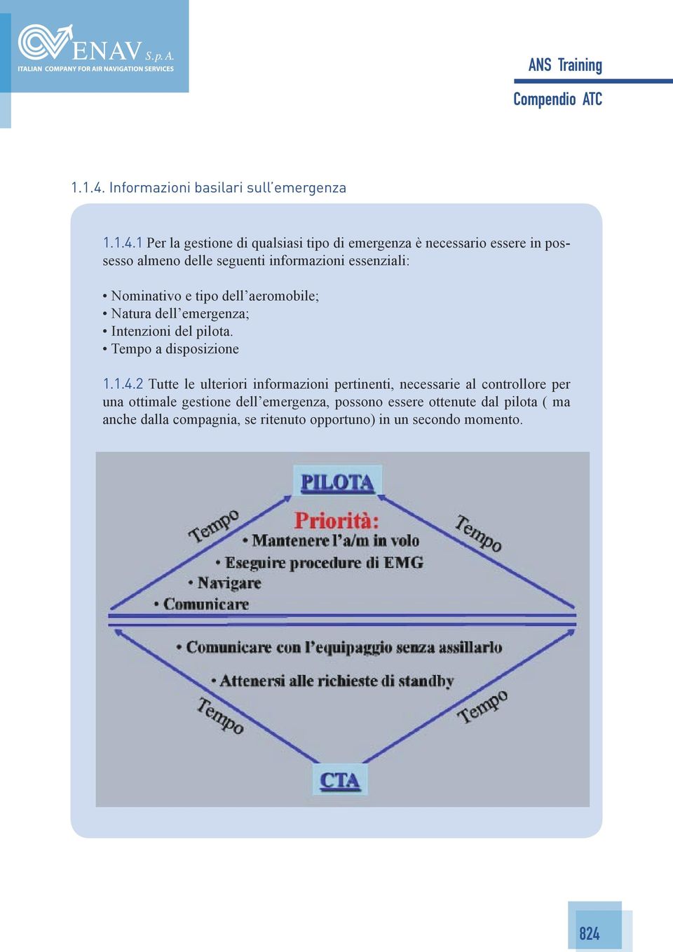 delle seguenti informazioni essenziali: Nominativo e tipo dell aeromobile; Natura dell emergenza; Intenzioni del pilota.