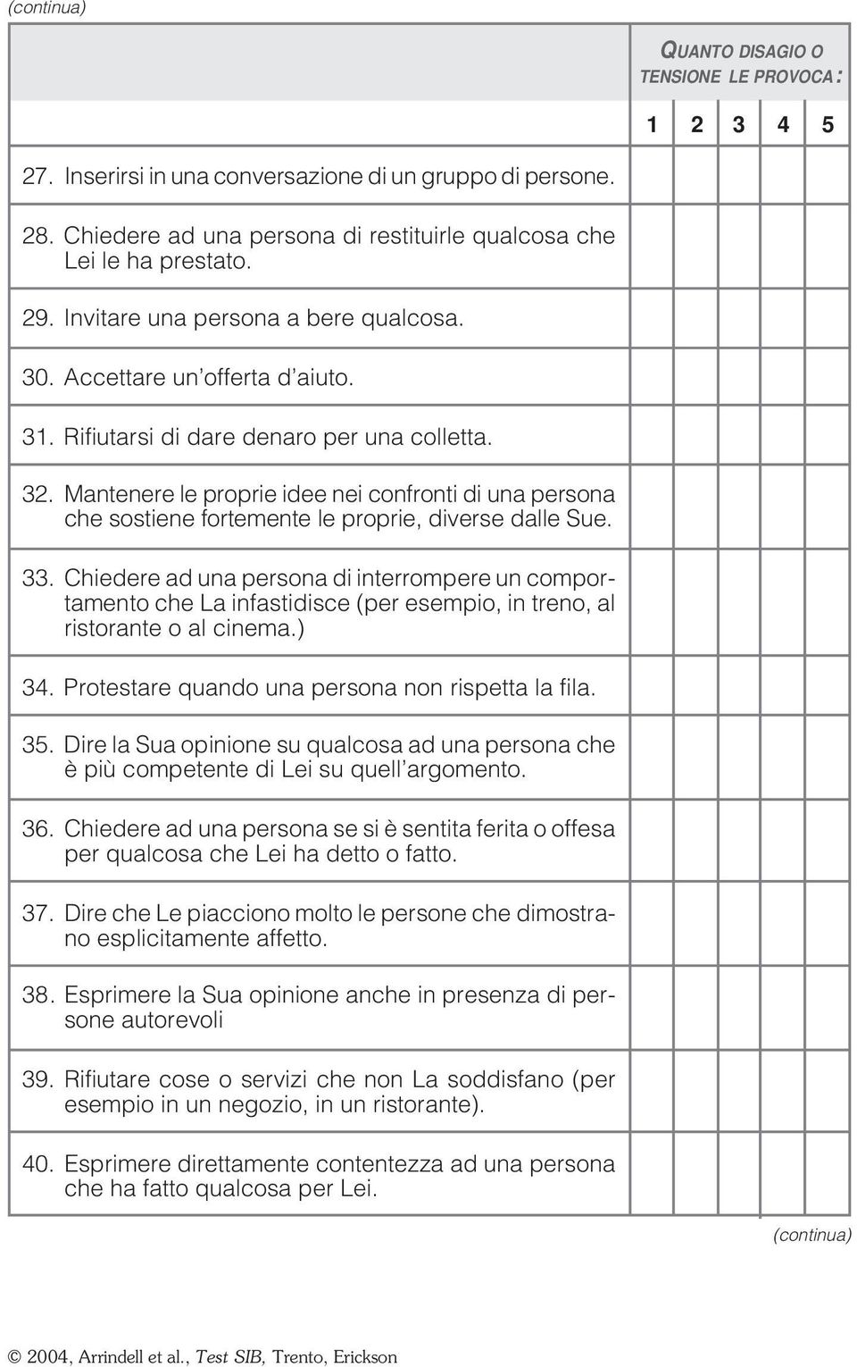 Mantenere le proprie idee nei confronti di una persona che sostiene fortemente le proprie, diverse dalle Sue. 33.